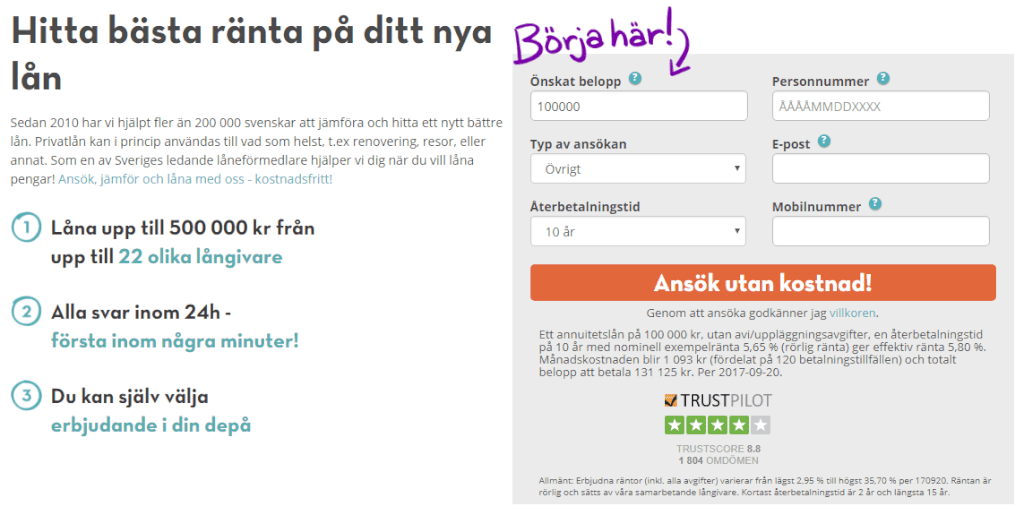 MyLoanskärmdump